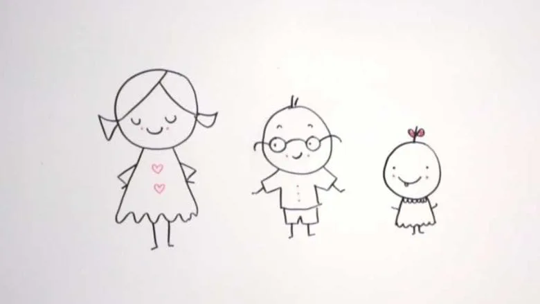 Your Birth Order Reveals Key Personality Traits: Are You Firstborn, Middle, or Youngest?