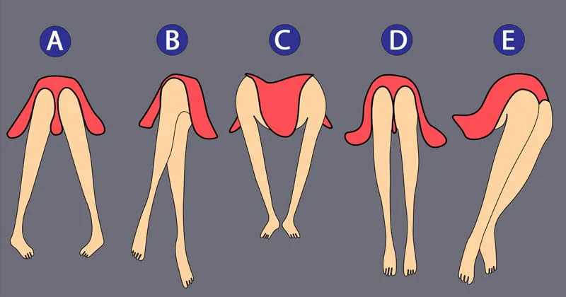sitting posture personality