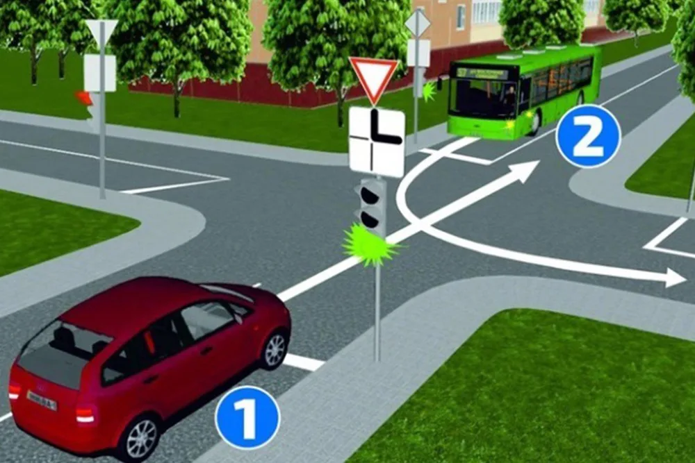 Which Car Has the Right of Way? Most Drivers Get This Wrong!